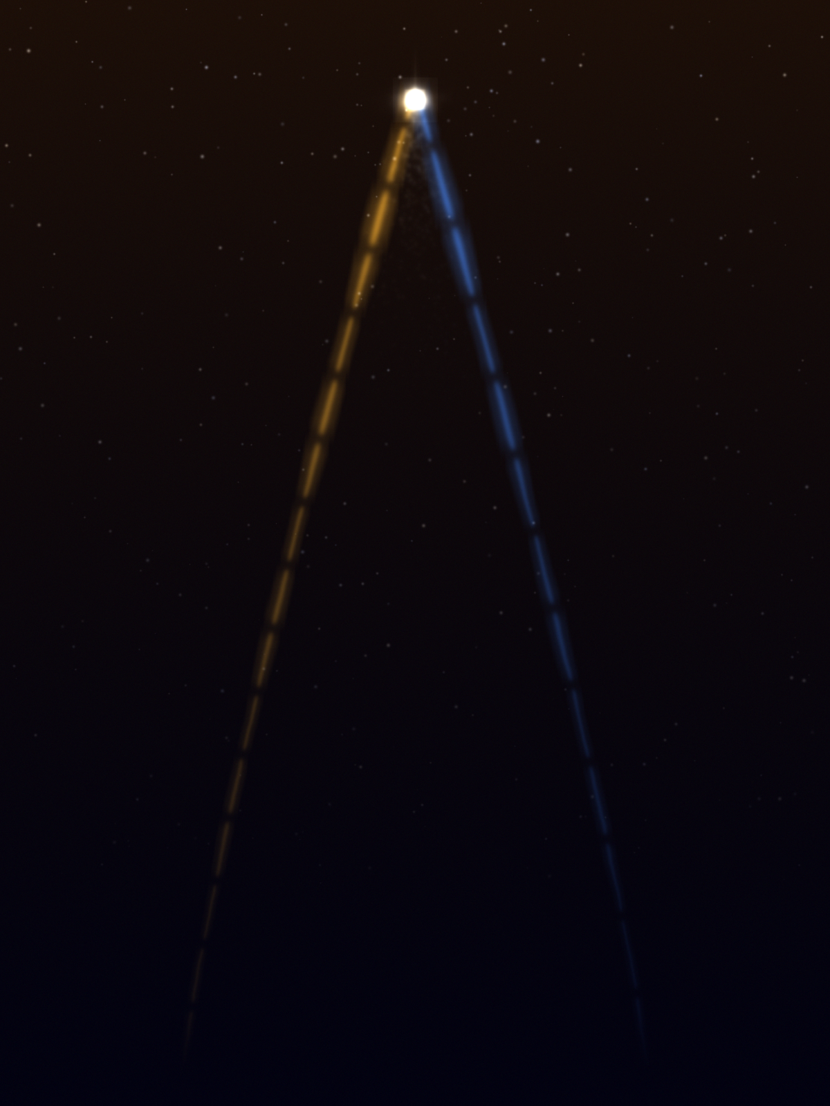 Going the Same Forward